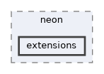 include/arm_simd/neon/extensions